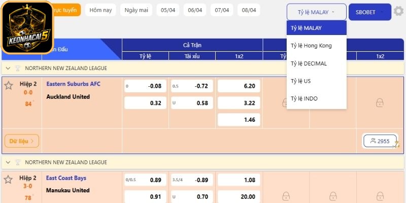 Khái niệm và đặc điểm của kèo Ma Cao