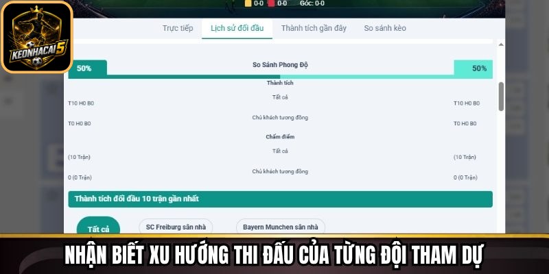 Nhận biết xu hướng thi đấu của từng đội tham dự
