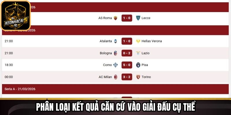 Phân loại kết quả căn cứ vào giải đấu cụ thể