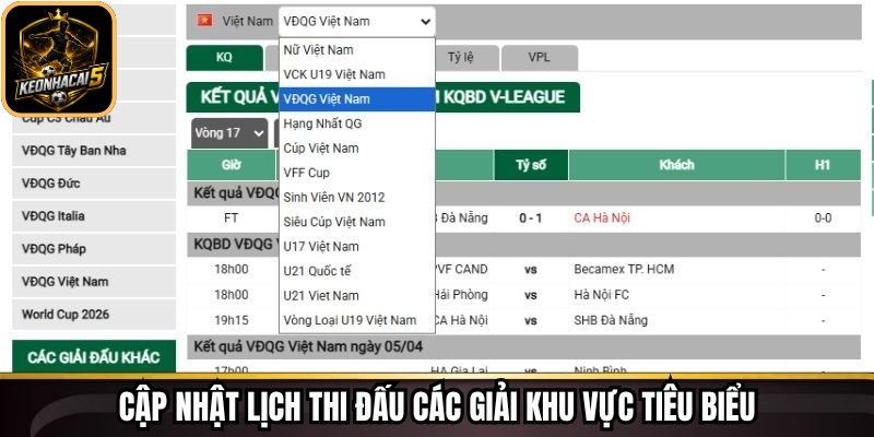 Cập nhật lịch thi đấu các giải khu vực tiêu biểu