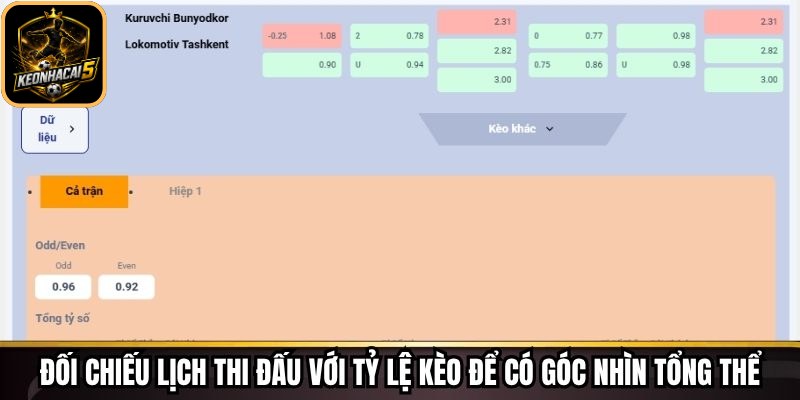 Đối chiếu lịch thi đấu với tỷ lệ kèo để có góc nhìn tổng thể