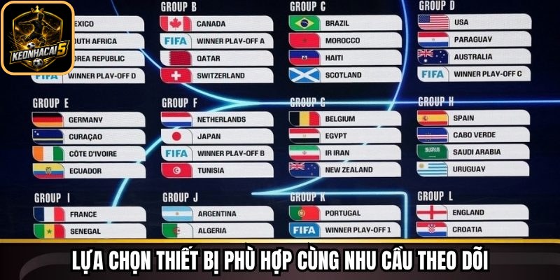 Lựa chọn thiết bị phù hợp cùng nhu cầu theo dõi