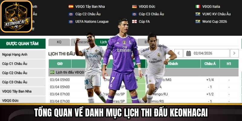Tổng quan về danh mục lịch thi đấu Keonhacai