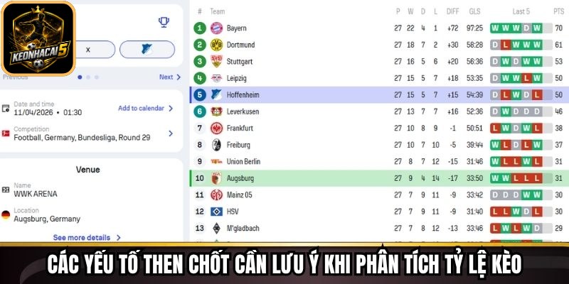 Các yếu tố then chốt cần lưu ý khi phân tích tỷ lệ kèo