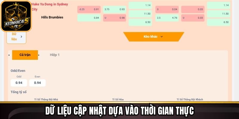Dữ liệu cập nhật dựa vào thời gian thực